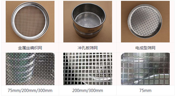 标准筛网分类