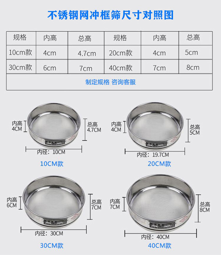 标准筛规格型号